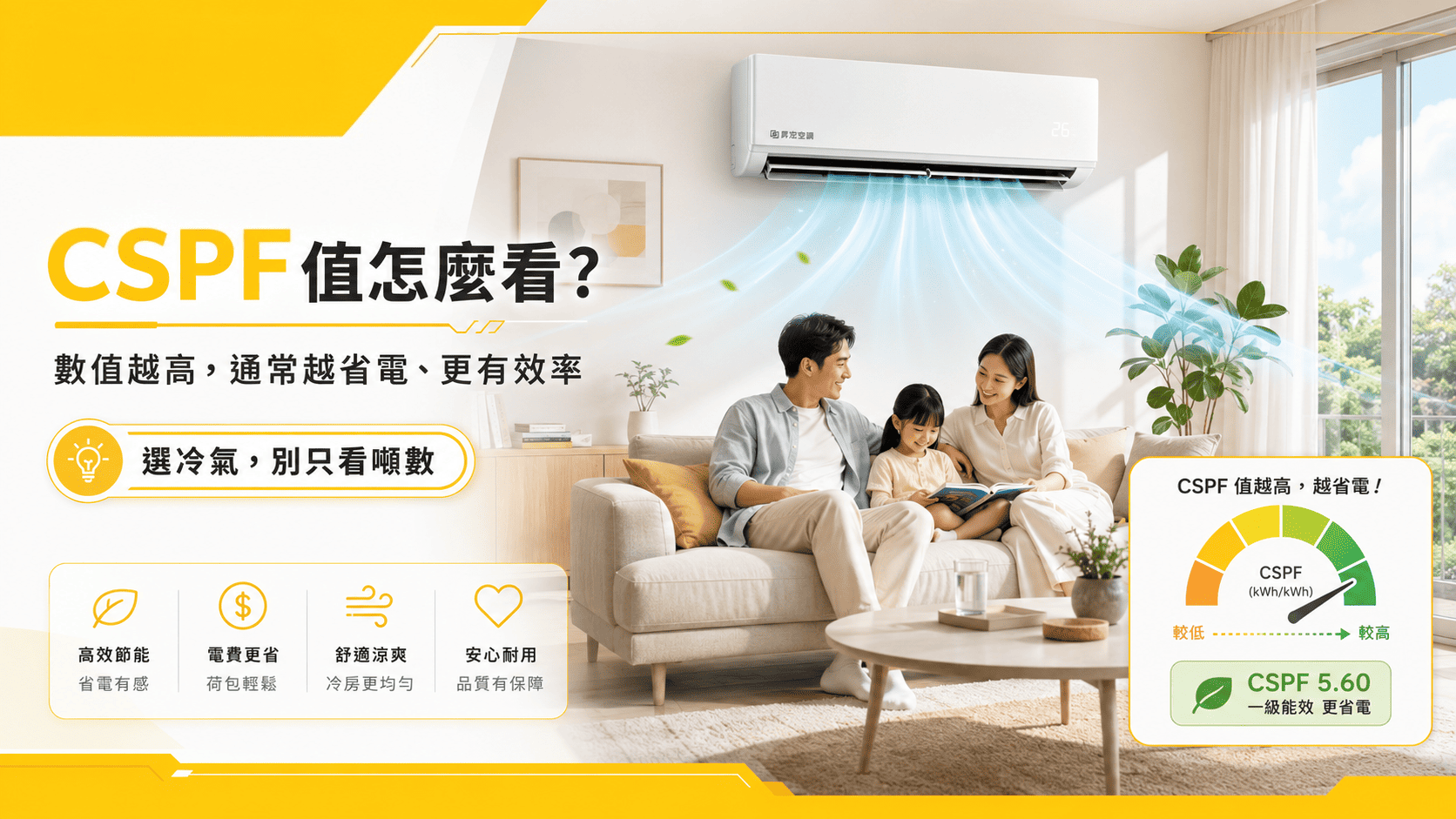 同樣一級省電冷氣有差嗎?真正差距在 CSPF 值