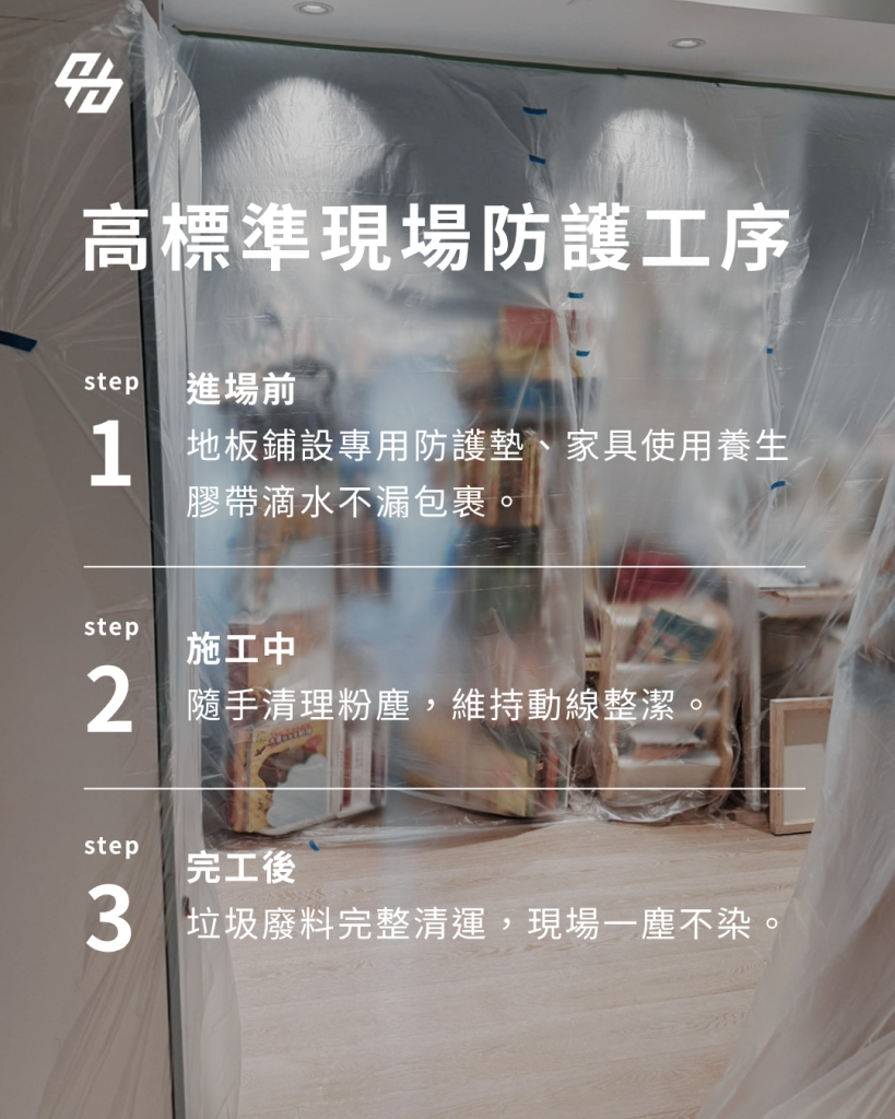 防護材料需適合表面,膠帶不可直接破壞特殊塗料
