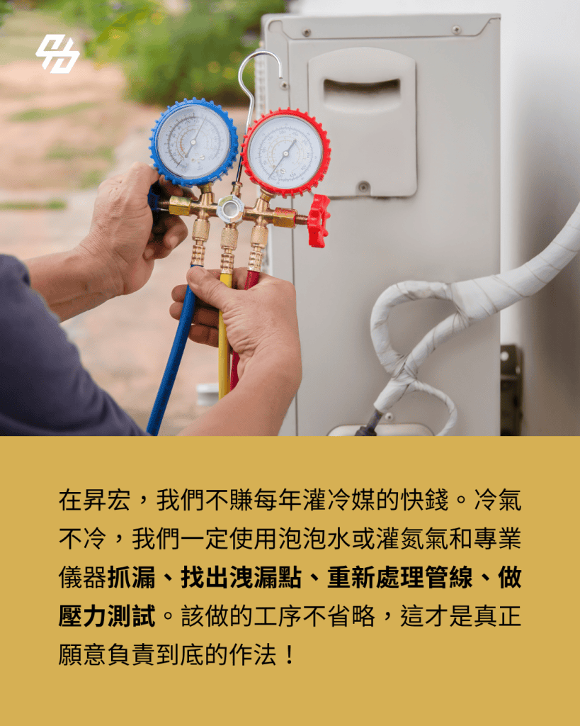 第一層是使用與環境檢查:確認模式、設定、風量、濾網、門窗、西曬與房間熱負荷。第二層是機體檢查:觀察蒸發器、散熱片、風鼓、室外機風扇、排水與是否結霜。第三層才是冷凍系統量測,包括壓力、溫差、電流、管溫與漏點。依序檢查能避免把所有問題都歸咎於冷媒。 若確定洩漏,報價應區分檢測、拆裝、修復、保壓、抽真空與重新充填。漏在接頭、管路或熱交換器,處理難度與是否值得修理差很多;老舊機器若同時有壓縮機效率衰退或零件停產,也要比較維修與換新的總成本。 屋主不應自行購買冷媒罐充填。不同機型使用的冷媒種類、充填量與操作壓力不同,錯誤混充或過量都可能損壞系統,也涉及高壓、低溫與電氣風險。應由具備工具與經驗的技師處理。