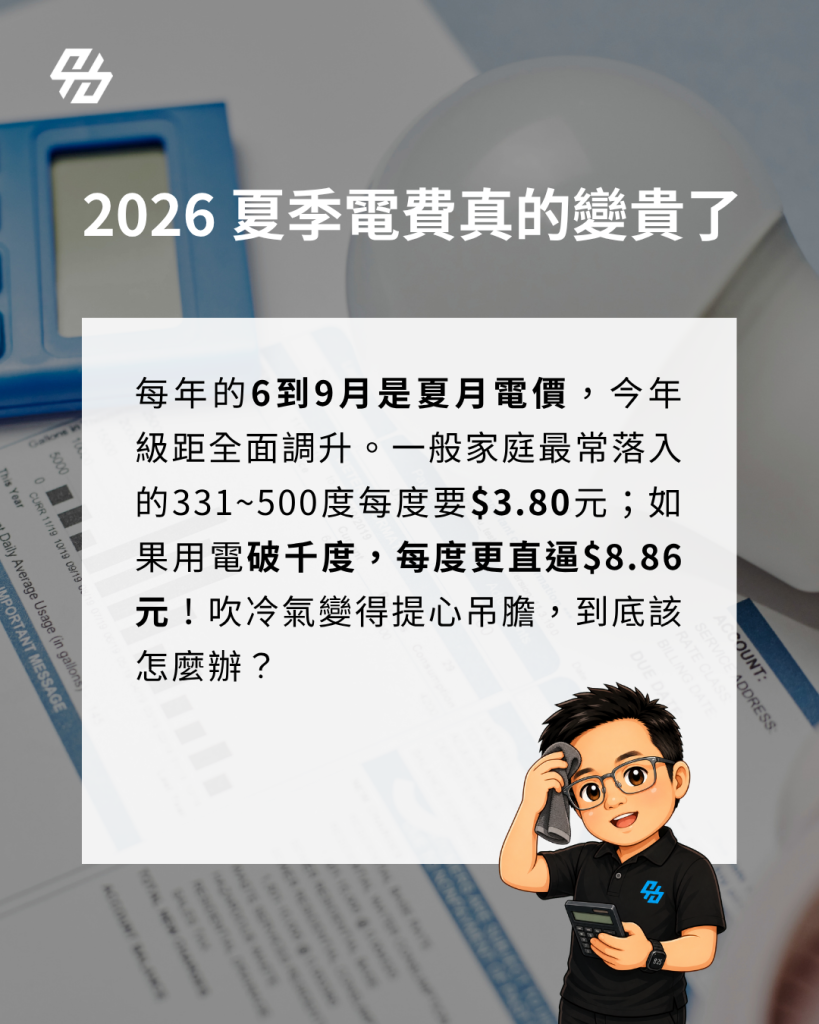 冷氣省電最實用的設定,是溫度維持在 26 到 28 度,並搭配循環扇或電風扇讓冷空氣分布均勻。能源署也建議冷氣溫度設定範圍以 26 到 28 度為宜,並可配合電風扇使用,讓冷氣分布更均勻,在維持舒適感的條件下適度調高溫度以節省用電。 很多人一回家就把冷氣設定到 18 或 20 度,以為這樣會比較快冷。其實對多數變頻冷氣來說,設定過低只會讓機器更長時間高負載運轉,增加耗電。比較好的做法是先關門窗、拉上窗簾、開啟冷氣與循環扇,讓冷空氣快速形成流動,再維持在舒適溫度。